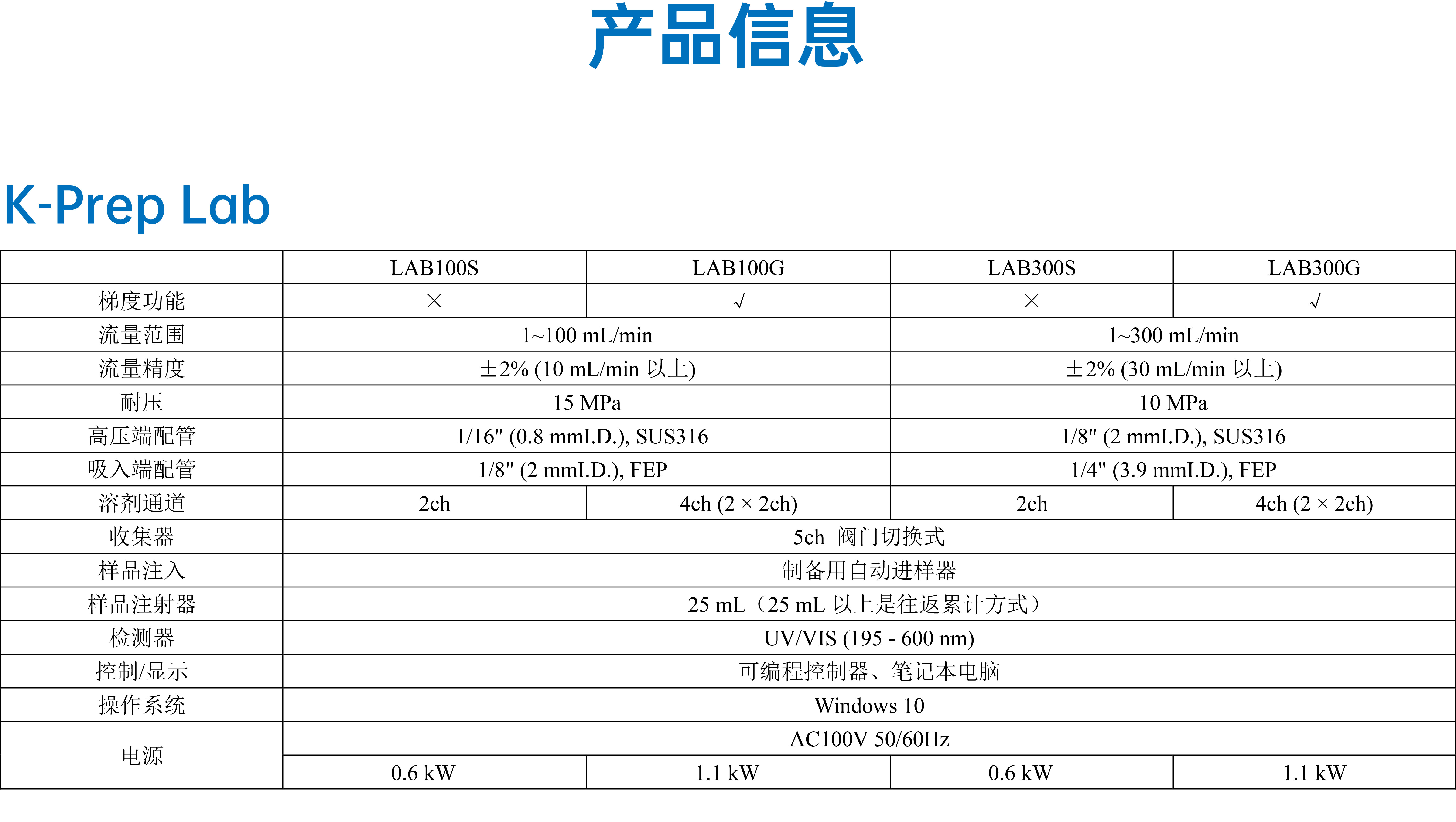 LAB网页10.jpg